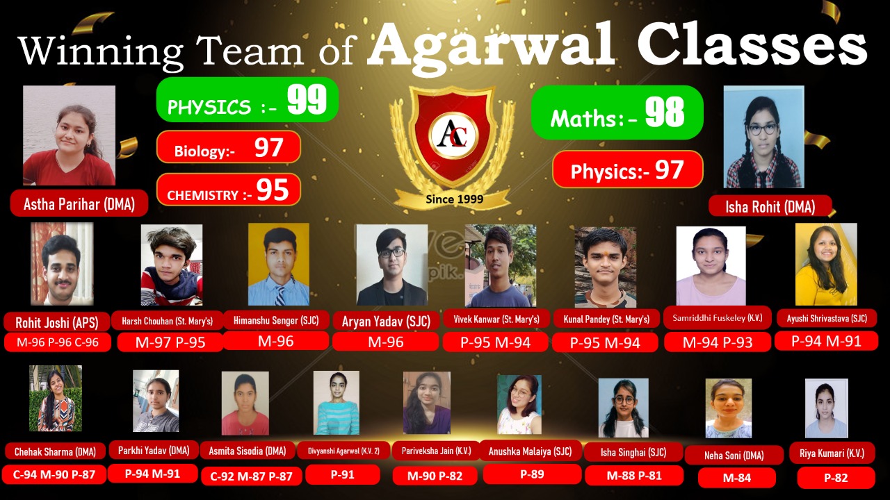 Agarwal Classes